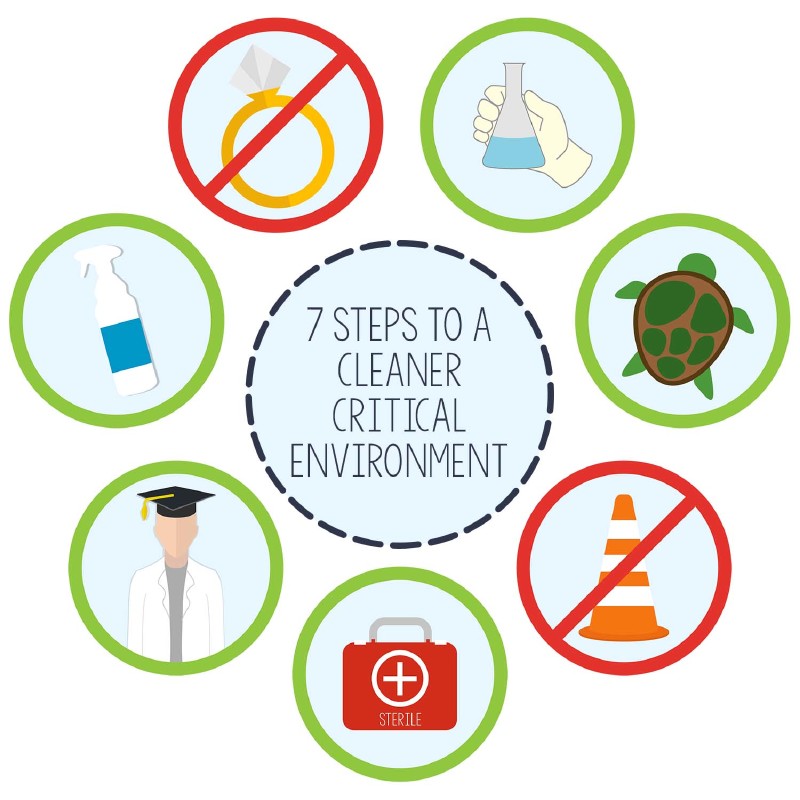 7 stappen naar een schonere omgeving 
