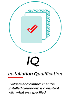 IQ – Installation Qualification